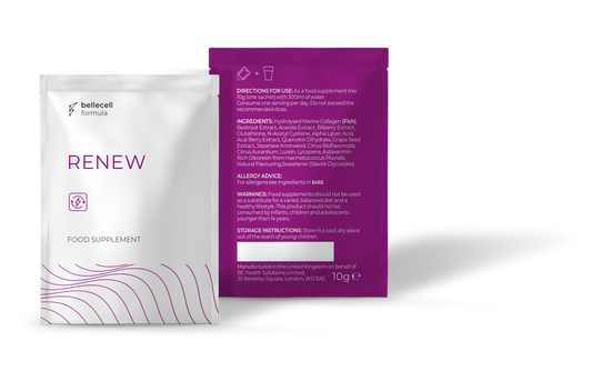 RENEW Skin Regeneration Formula