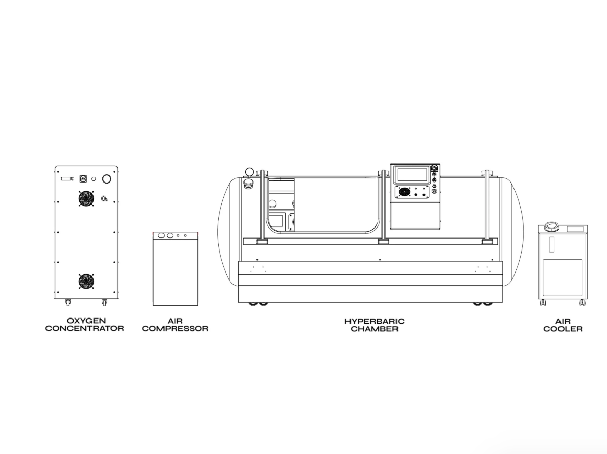 TROJAN monoplace hyperbaric chamber