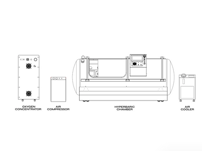 TROJAN monoplace hyperbaric chamber