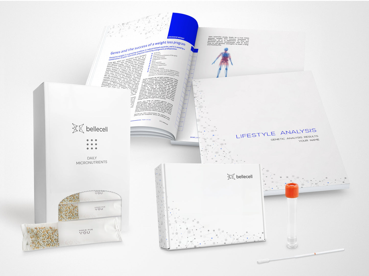 DNA Lifestyle Analysis & Personalised Supplements